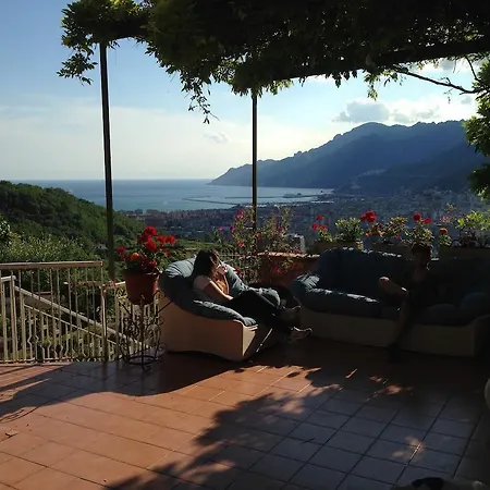 Bed & Breakfast Sorriso